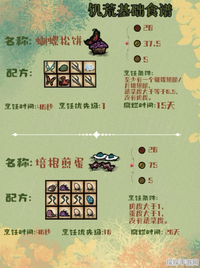 饥荒食谱太妃糖制作全攻略