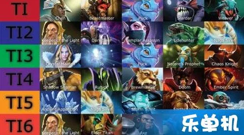 DOTA2 TI历届冠军奖金最新一览，辉煌与荣耀的见证