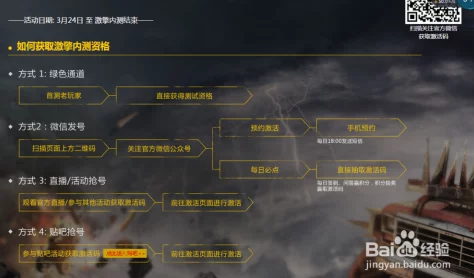 创世战车快速升级全攻略，解锁高效升级之路