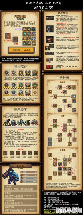 手游资讯，不思议迷宫寸金难买寸光阴进阶攻略深度解析