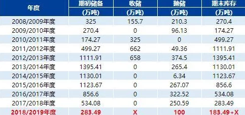 手游CF账号注销流程详解，一步步教你如何操作