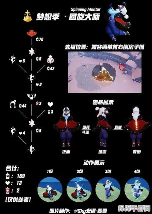 光遇正太先祖复刻位置全揭秘，解锁隐藏秘密与高效获取技巧