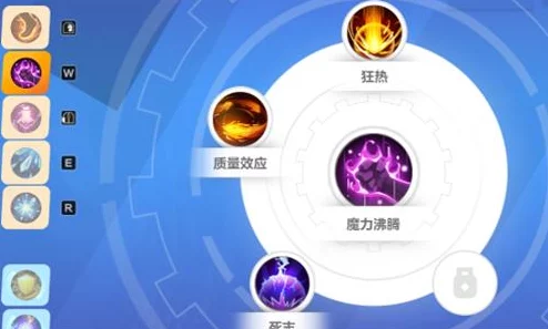 手游资讯，火炬之光，无限——圣枪弓箭技能搭配全解析
