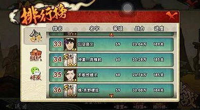 火影忍者手游修炼之路180关通关攻略