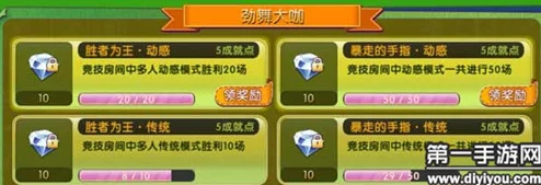劲舞团手游成就达人速成攻略，揭秘最新快速解锁成就的秘诀