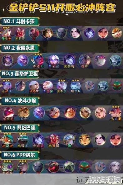金铲铲之战新策略揭秘，解锁换形师阵容搭配，助你称霸战场