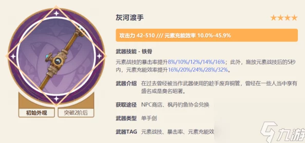 原神灰河渡手角色揭秘，新版本更新内容全览与深度解析
