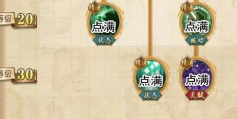 航海王，燃烧意志波尔·汉库珂加点全攻略