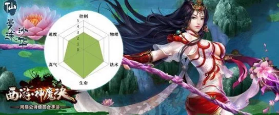 西游神魔决职业选择指南，探寻手游中的最佳角色定位