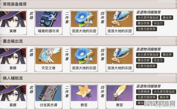 原神探险新篇章，草神莫娜配队深度攻略