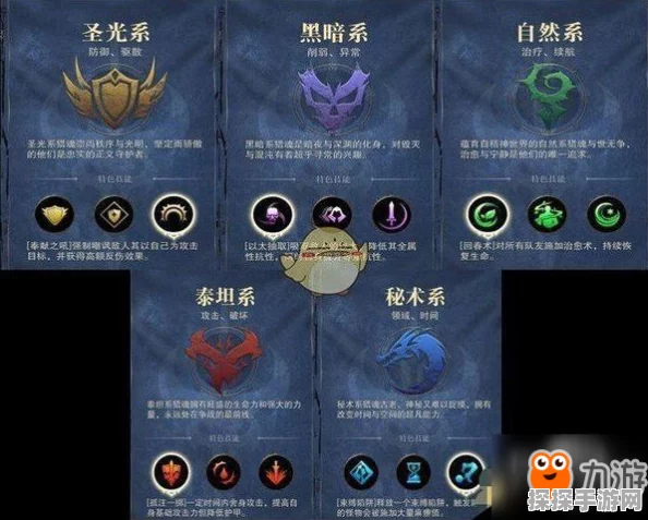 猎魂觉醒升级装备与经济体系全攻略