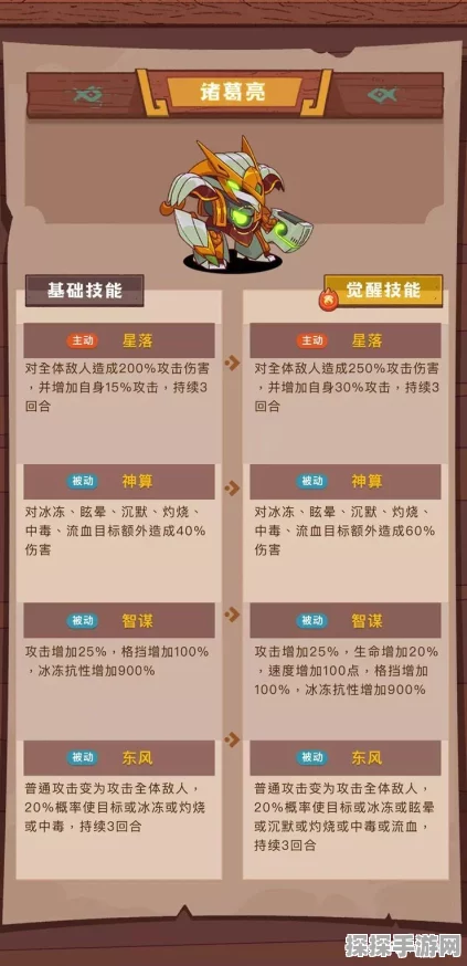 咸鱼之王白玉淬炼系统深度解析，打造你的专属神器