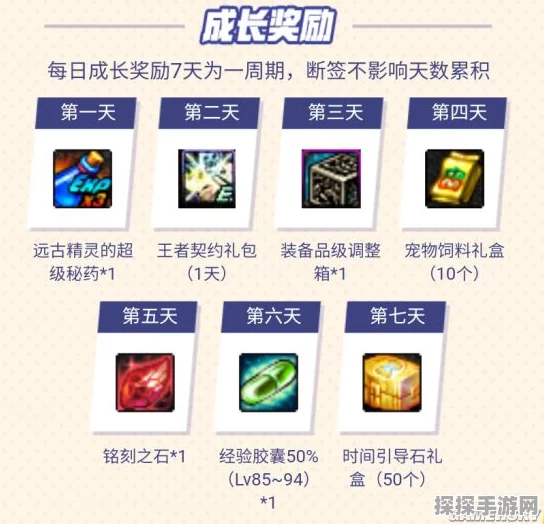 DNF助手编年史每日经验详解，助力玩家快速成长
