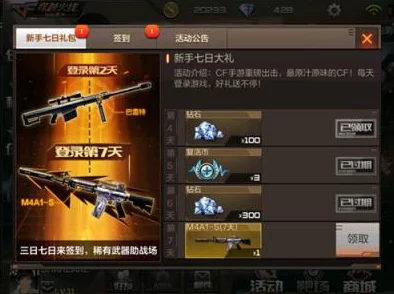 穿越火线，枪战王者枪神送福礼包全面解析