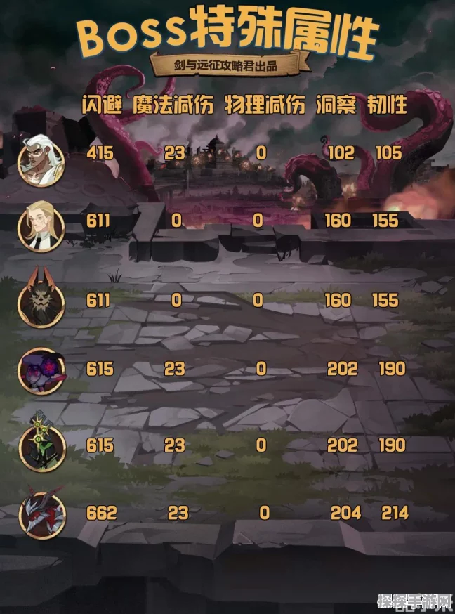 剑与远征百变形貌解锁秘籍与皮影巧匠皮肤获取全攻略