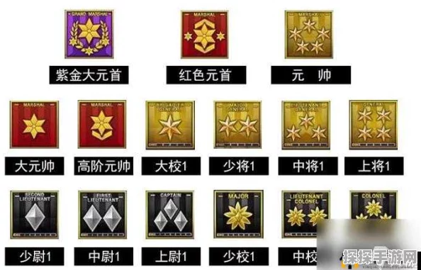 穿越火线手游战力值解析，揭秘战力提升的秘密