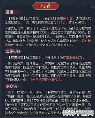手游资讯，剑网3指尖江湖七秀门派修为点全攻略