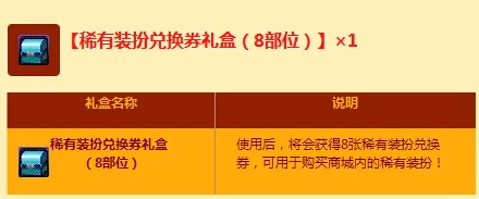 DNF装扮礼盒转换券全解析，使用方法与功能介绍