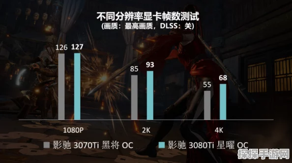 A卡能否流畅直播永劫无间？深度解析与实战测试