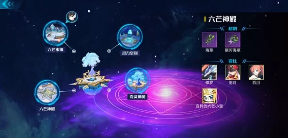 奥拉星手游凯撒通关全攻略，助你轻松击败黑暗森林的霸主