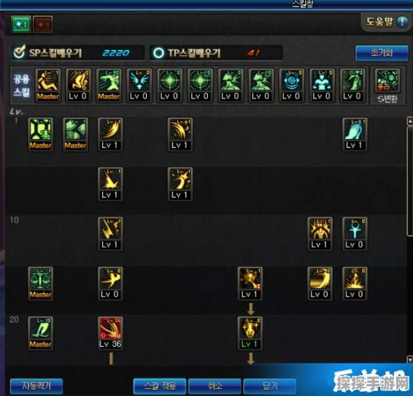 DNF异端审判者技能加点全攻略
