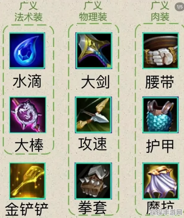 金铲铲之战光明装备排名揭晓