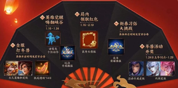 王者荣耀春节大更新，年兽入侵系列活动燃爆全场，觉醒之战重塑游戏新体验
