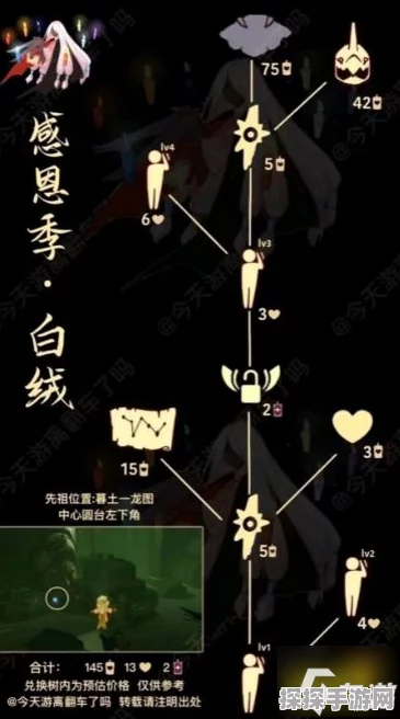 手游资讯，光遇白斗篷兑换所需爱心数量揭晓