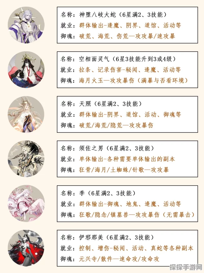 阴阳师PVE玩法深度解析与高效攻略指南