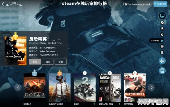 Steam新一周销量榜揭晓，恐鬼症再度夺冠，赛博朋克2077位列第四