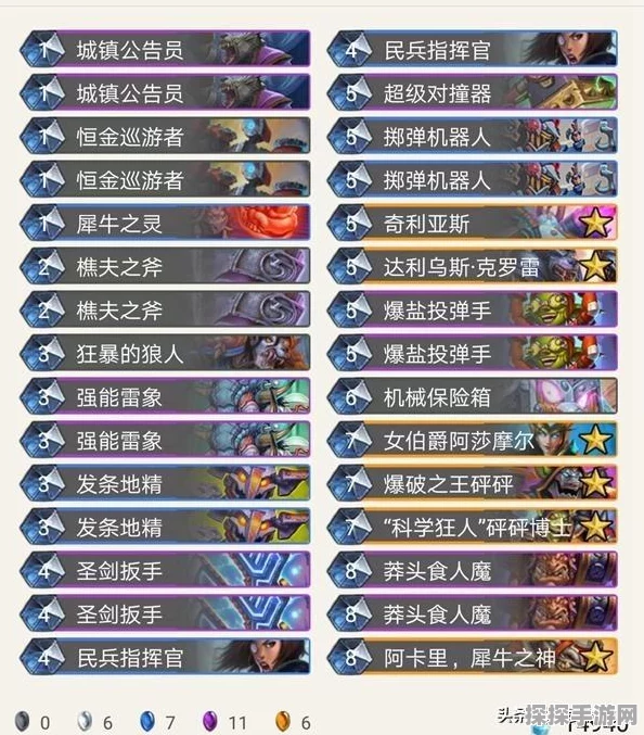 炉石传说暗影崛起，牧师成熟卡组深度解析与分享