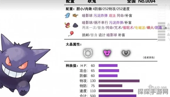 宝可梦朱紫清洗洛托姆配招攻略全面解析