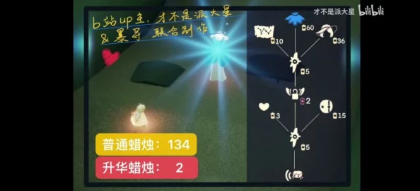 手游资讯，光遇雨林先祖位置全解析