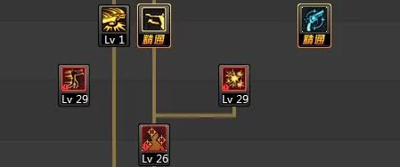 DNF漫游枪手110级毕业装备搭配全攻略