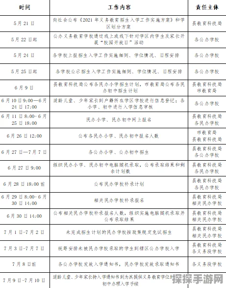 纸嫁衣钟表三根针调整攻略，揭秘解谜关键步骤