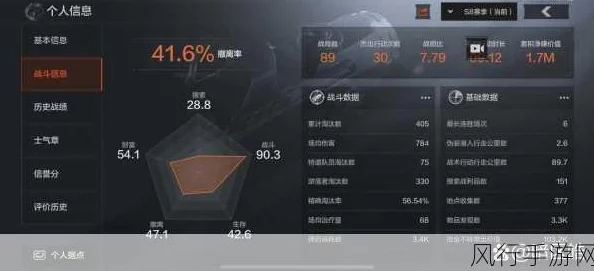 手游资讯，暗区突围信用分上限调整至300，玩家体验再升级