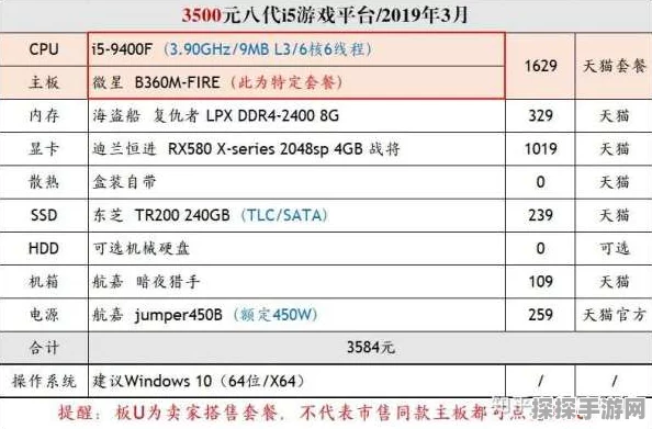 魔兽世界高帧率设置详解与优化方法指南