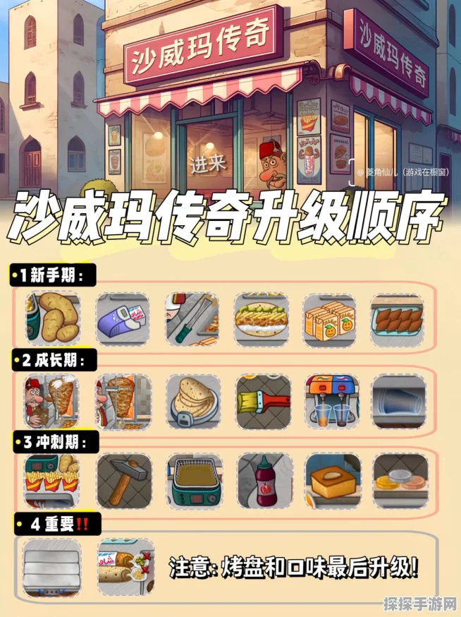沙威玛传奇2025新手攻略玩法深度解析与近期资讯汇总