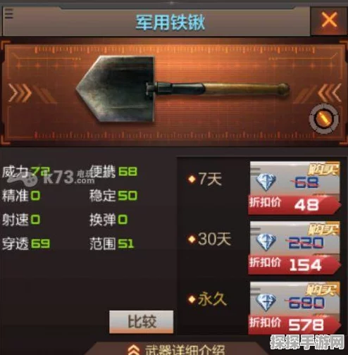 CF手游技巧揭秘，掌握铁锹后撤战术，提升战场生存率