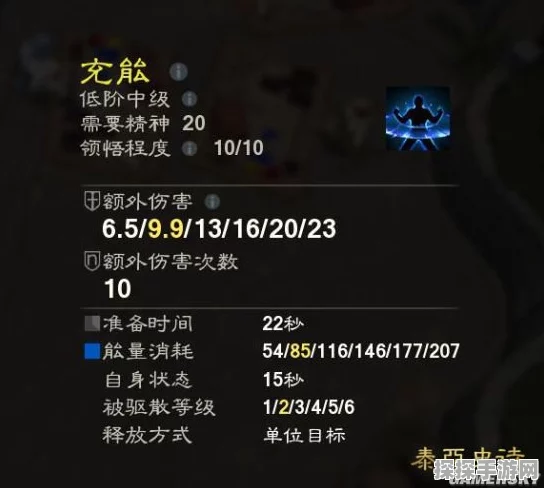 泰亚史诗小数值背后的秘密，揭秘强大玩家的养成之路