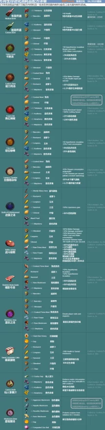 方舟生存进化手游通行证购买指南及最新资讯