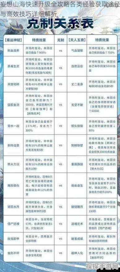 手游资讯，妄想山海冥光石获取攻略详解