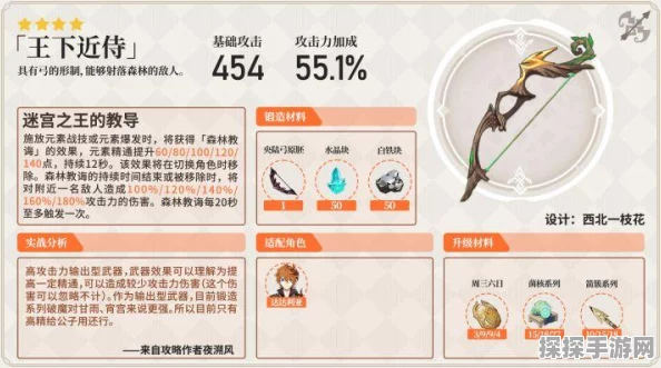 原神手游琴角色深度玩法攻略，武器、圣遗物与阵容搭配全解析