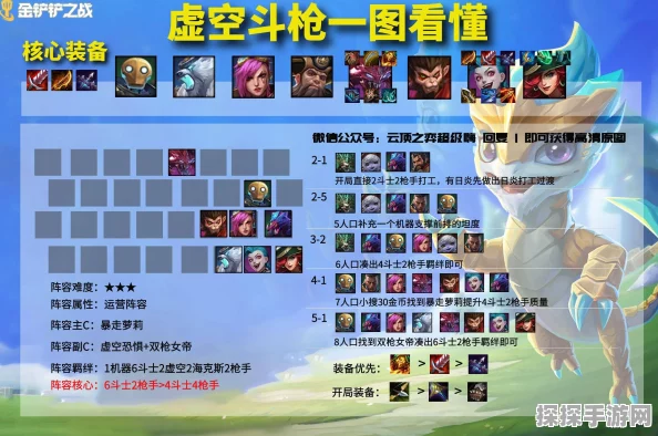 揭秘金铲铲之战时空裂痕版，仙灵剑魔顶级阵容搭配策略