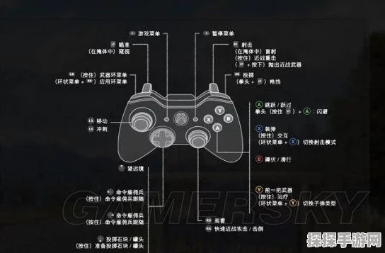 孤岛惊魂3手游版键盘按键操作全解析，深度体验极致射击快感