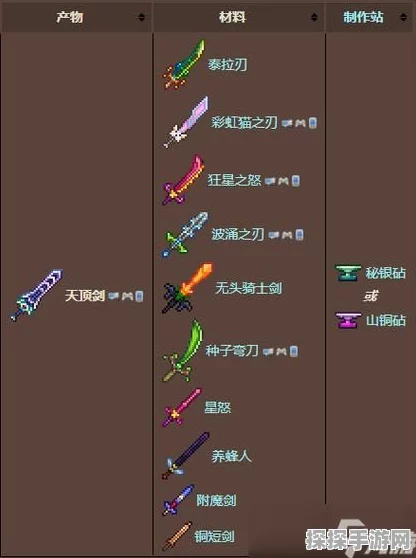 泰拉瑞亚手游资讯，揭秘妖刀村正的获取与合成之道