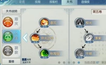 诛仙魔九黎技能与天书加点深度解析，手游新版本更新速递