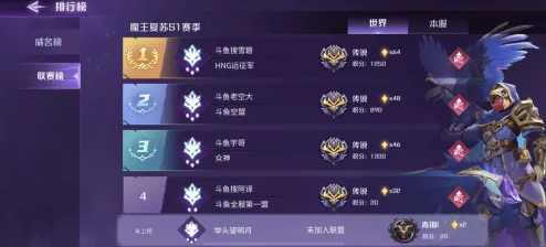 LOL全球战队最新排名揭晓，群雄逐鹿谁主沉浮？