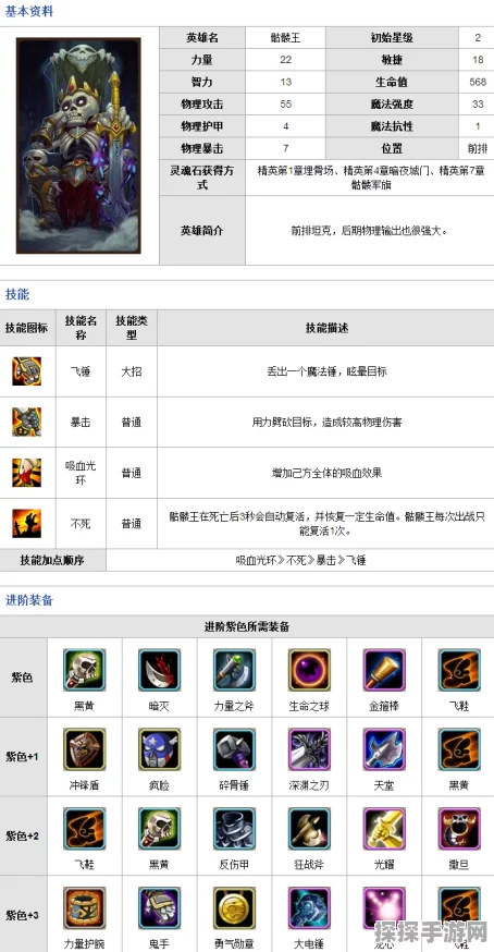 刀塔传奇橙2骷髅王属性深度解析，技能成长与实战表现全面剖析