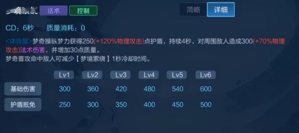 王者荣耀铸梦·破空属性效果全面解析